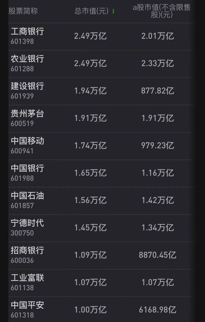 深夜重磅！全球首富换人，马斯克被他超越_深夜重磅！全球首富换人，马斯克被他超越_