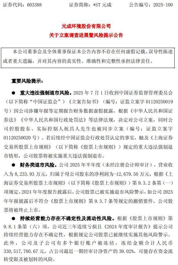 股价连创新低，信披违规的*ST元成受损股民可索赔