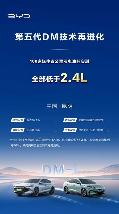比亚迪有加油的吗__比亚迪商城代金券