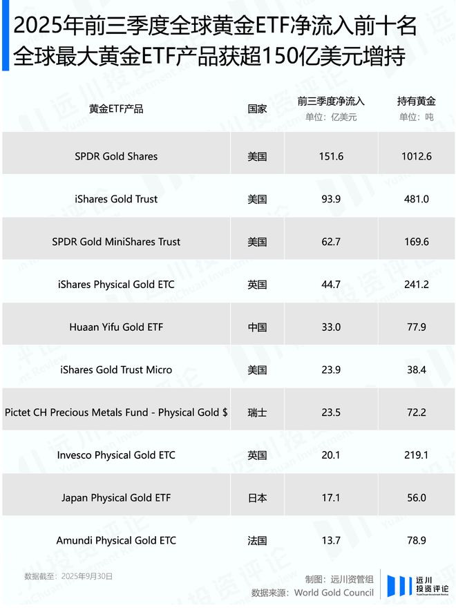 白金猛鱼和黄金猛鱼区别_黄金猛鱼和白金猛鱼哪个凶_