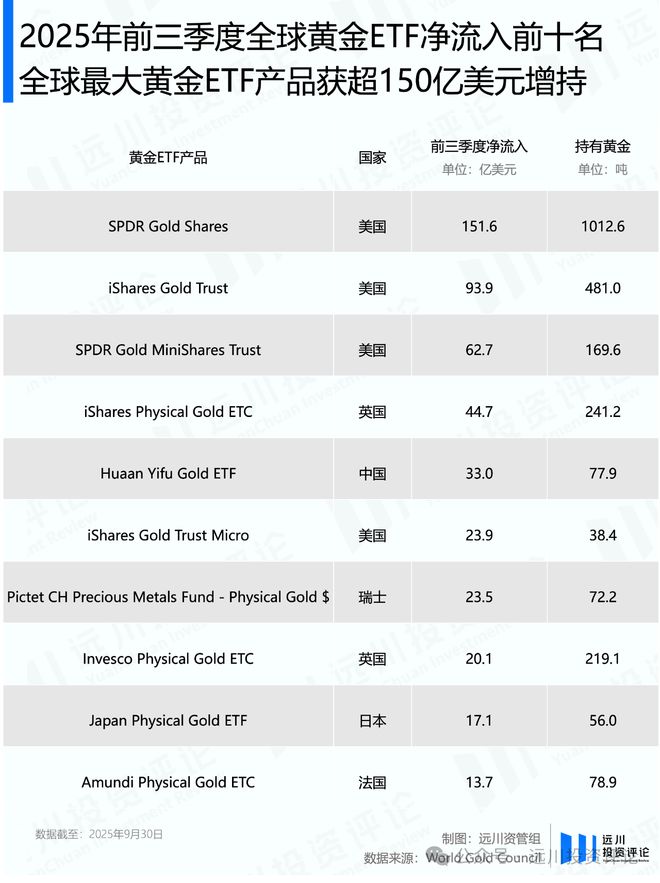 白金猛鱼和黄金猛鱼区别_黄金猛鱼和白金猛鱼哪个凶_