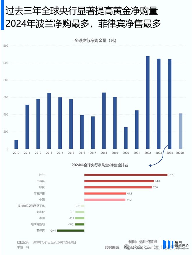 白金猛鱼和黄金猛鱼区别_黄金猛鱼和白金猛鱼哪个凶_