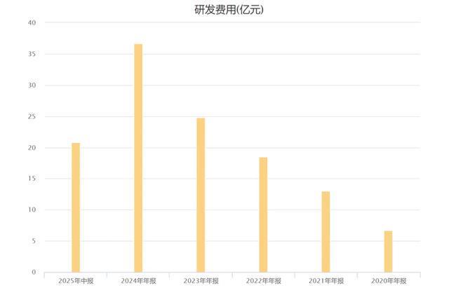 华创证券与华创阳安的关系_香港武打片老电影北方赌王_