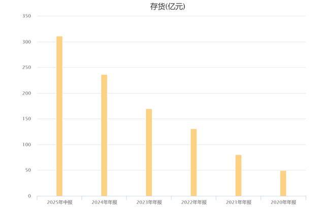 _香港武打片老电影北方赌王_华创证券与华创阳安的关系