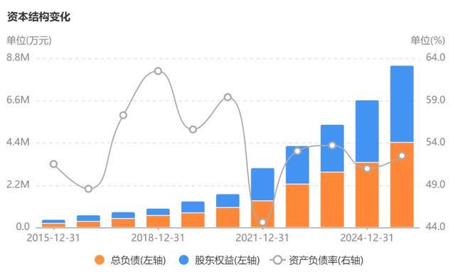 华创证券与华创阳安的关系_香港武打片老电影北方赌王_