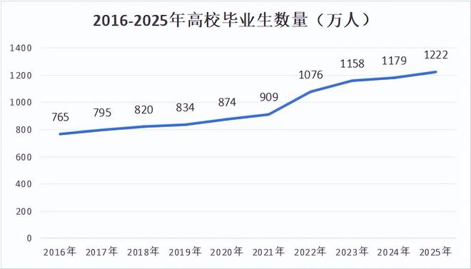 “打开长江口”的河海人：奋斗半个世纪，托起通江达海的中国__“打开长江口”的河海人：奋斗半个世纪，托起通江达海的中国