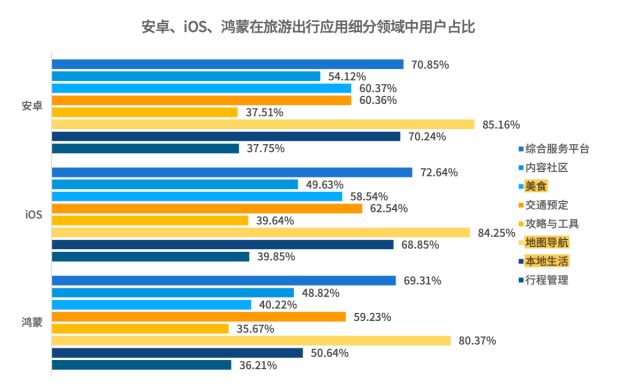 _进入蓝海什么意思_蓝海阶段