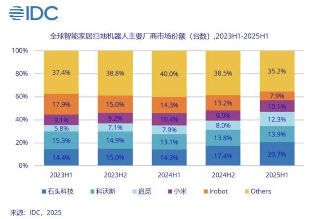 几何冲刺造关__qq飞车赛道随心造攻略