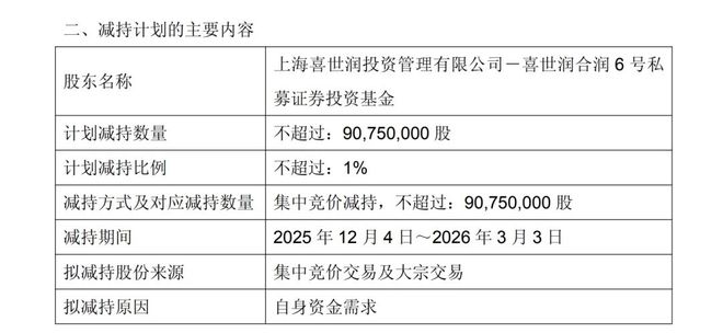 信用卡套现炒股亏20万_胖东来董事长于东来_