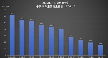 威马「复活」:幸存者还是续命者?__威马「复活」:幸存者还是续命者?