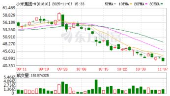 威马「复活」:幸存者还是续命者?_威马「复活」:幸存者还是续命者?_