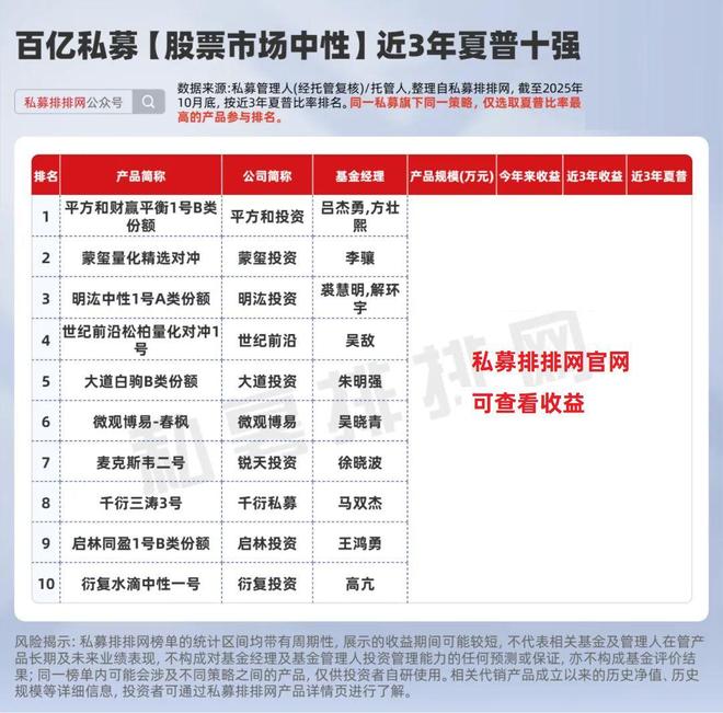 2013胡润中国女富豪榜揭晓__无锡泌尿科领衔男健