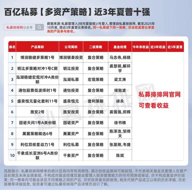 无锡泌尿科领衔男健_2013胡润中国女富豪榜揭晓_