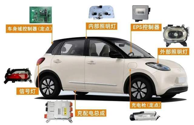 _五菱背后的“眼睛”通宝光电冲IPO!实控人亲戚携家带口来上班_五菱背后的“眼睛”通宝光电冲IPO!实控人亲戚携家带口来上班