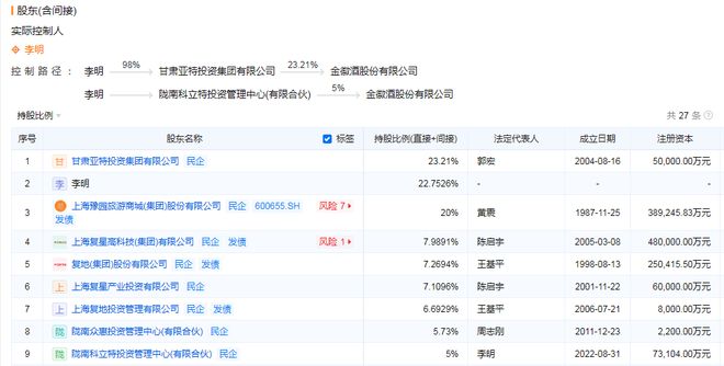 现金库存限额的规定__库存现金真实案例