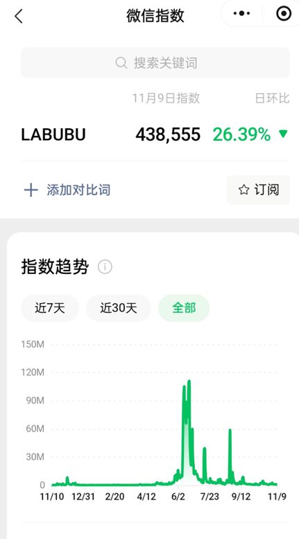 _潮玩品牌十大排名_潮玩店加盟