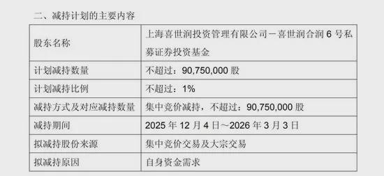 永辉“胖改”阵痛持续，董事长拟套现4亿离场