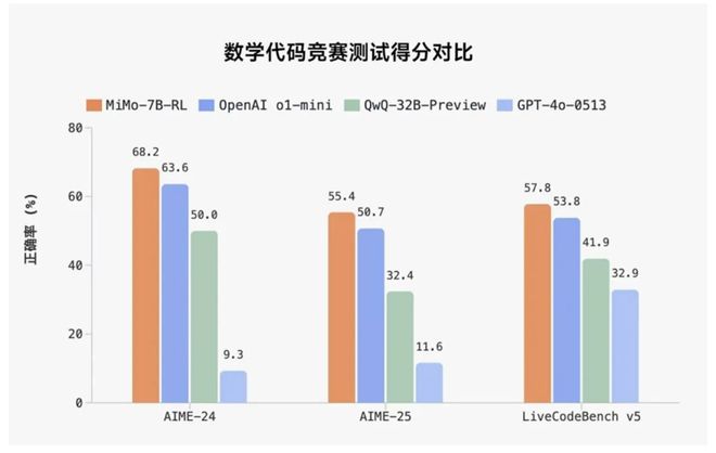 小米雷军从小经历_小米雷军个人简介_