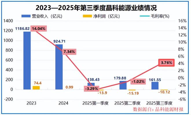晶能科技__晶能科工