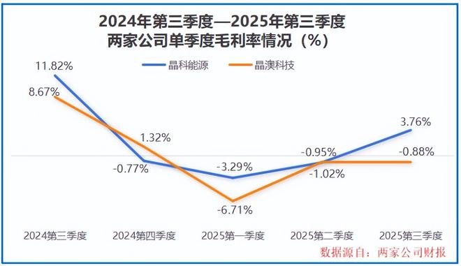 晶能科工_晶能科技_