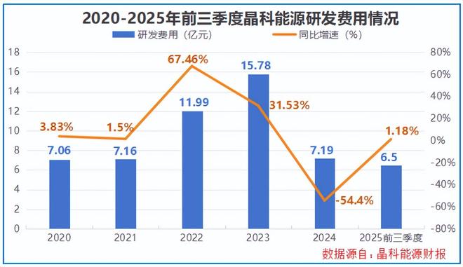 晶能科工_晶能科技_