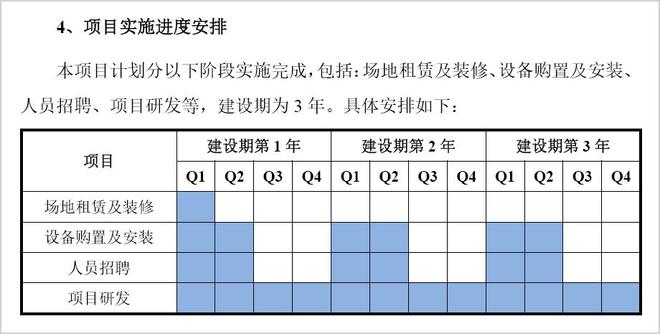 摩尔线程工作强度__摩尔线程怎么样