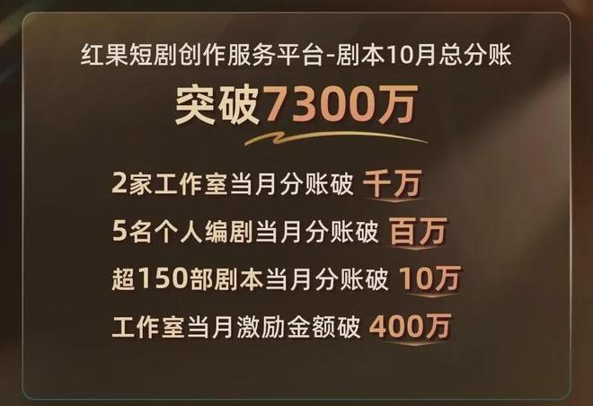 呈贡金科春夏里会烂尾吗_重生有栋楼_