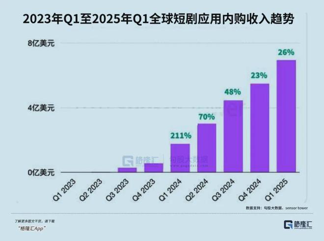_呈贡金科春夏里会烂尾吗_重生有栋楼