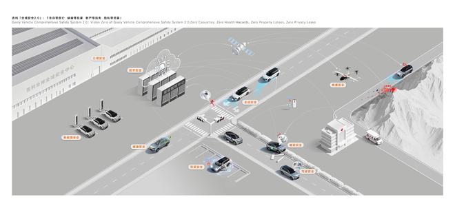 共享开放机遇_共享开放创新_