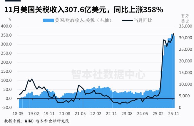 本国加息会导致本币贬值吗_日本央行宣布加息对日元的影响_