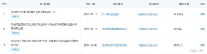 _光伏能源储备_疑点众多的光伏资产收购终止了