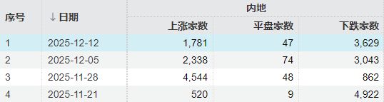 _摩尔线程最新融资消息_摩尔线程企查查