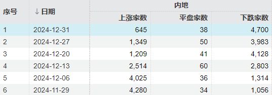 摩尔线程最新融资消息_摩尔线程企查查_