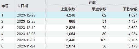 摩尔线程最新融资消息__摩尔线程企查查