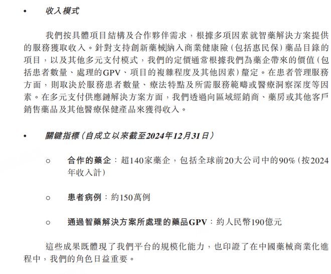 “最大医药多元支付平台”镁信健康闯关港交所:业务模式存隐忧 被指窃取商业秘密 |清流IPO_“最大医药多元支付平台”镁信健康闯关港交所:业务模式存隐忧 被指窃取商业秘密 |清流IPO_