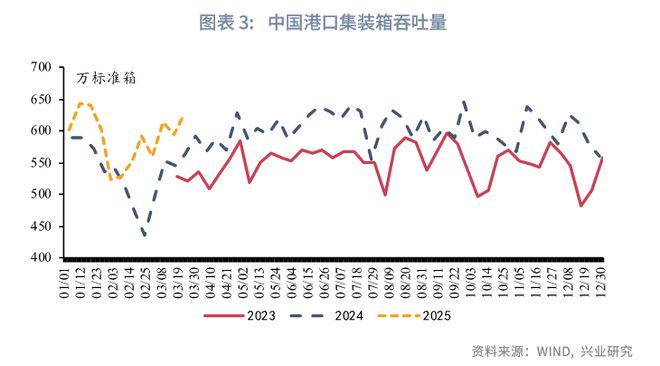 鲁政委：彰显韧性——宏观经济季度展望_鲁政委：彰显韧性——宏观经济季度展望_