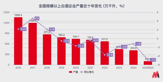 _苏参洋河42度白酒价格_酒水供应商洋河绵柔型白酒