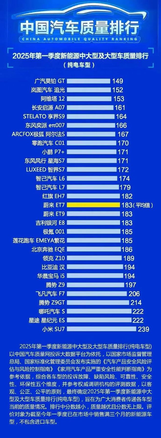_小米上为什么会有小点点呢_小米最近任务在哪里找到