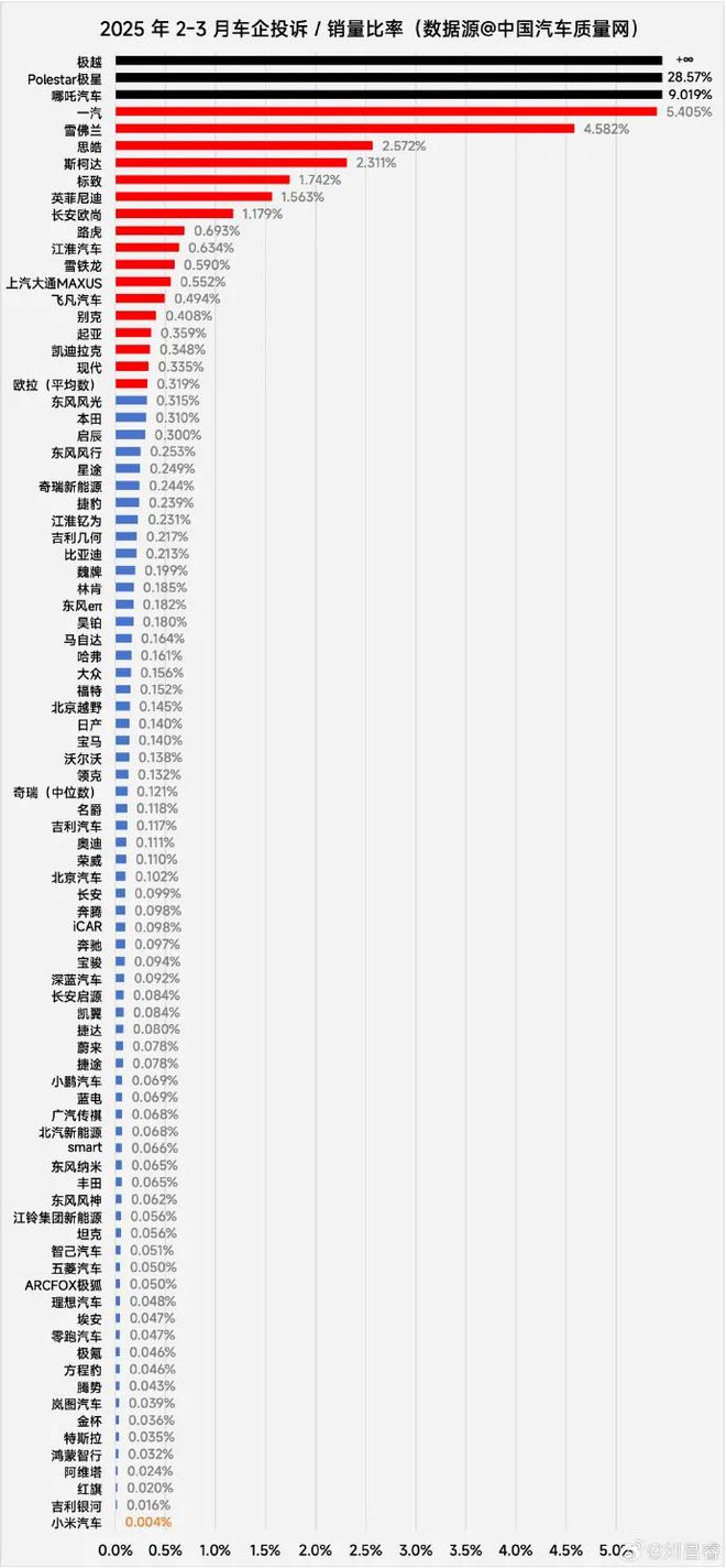 小米上为什么会有小点点呢__小米最近任务在哪里找到