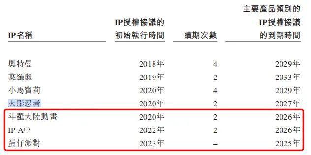 泡泡玛特人生如戏致敬__泡泡玛特系列故事