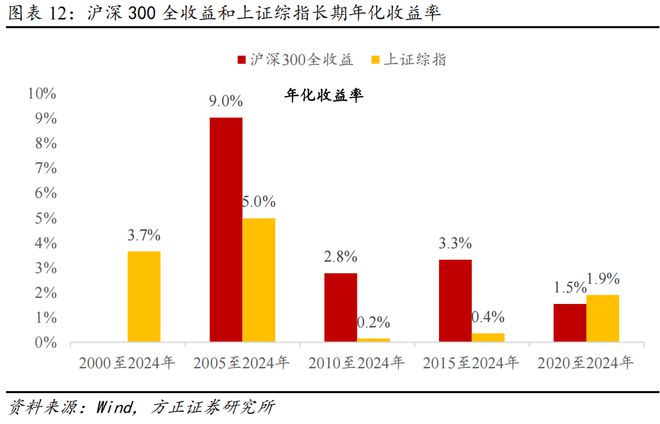 海外公募基金投资平台_海外私募基金_