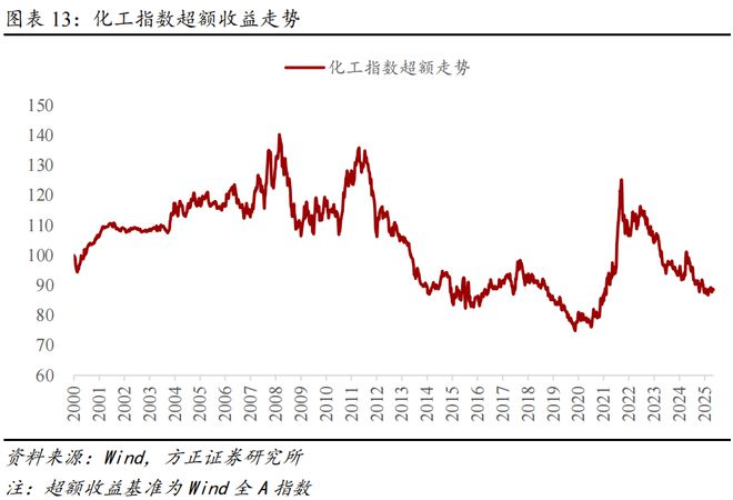_海外公募基金投资平台_海外私募基金