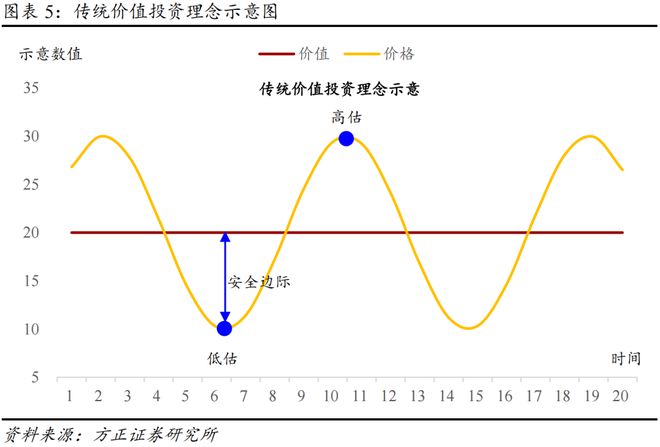 海外公募基金投资平台__海外私募基金