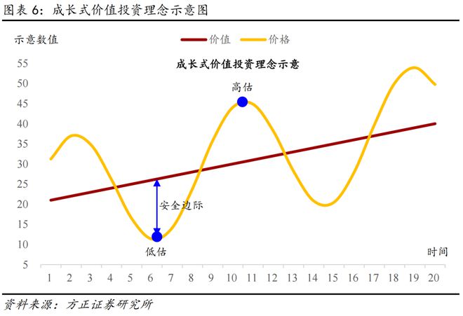 海外公募基金投资平台_海外私募基金_