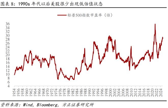 海外公募基金投资平台__海外私募基金