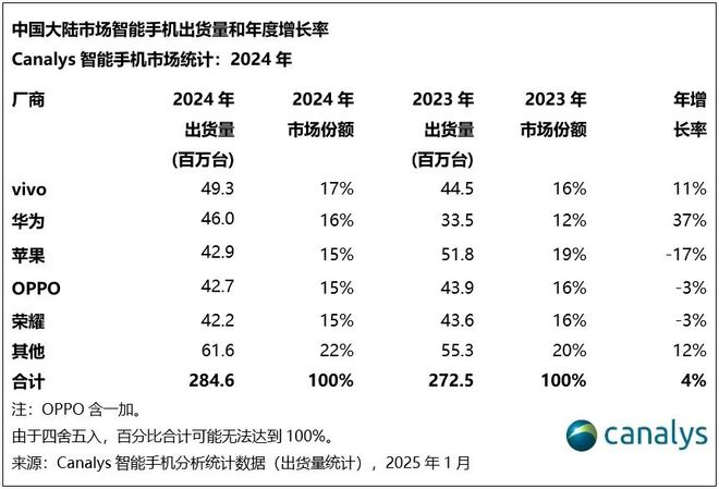 关键工序上岗要求__内部岗位调整通知怎么写