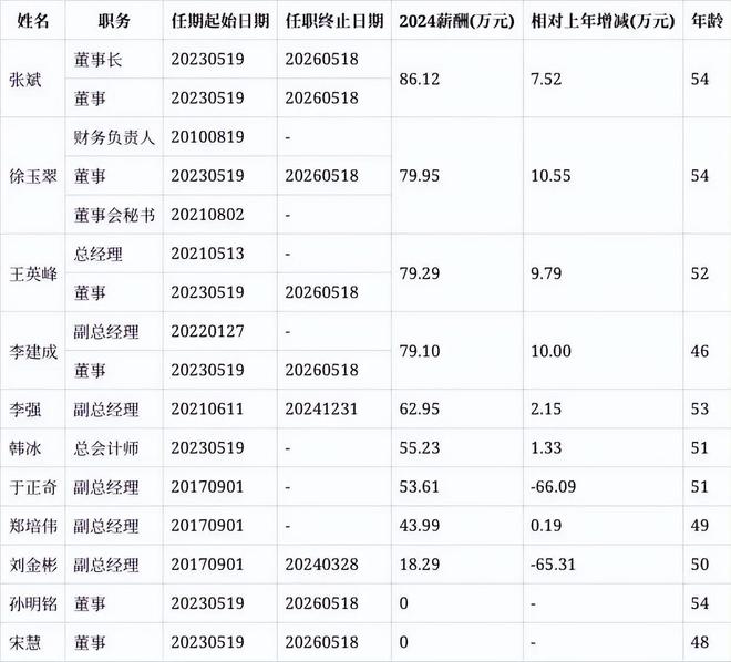 澳柯玛贴吧__澳柯玛最新公告