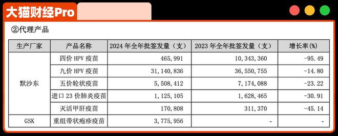网红疫苗“男女通吃”！重庆首富，却没了1000亿_网红疫苗“男女通吃”！重庆首富，却没了1000亿_