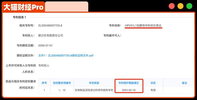 _网红疫苗“男女通吃”！重庆首富，却没了1000亿_网红疫苗“男女通吃”！重庆首富，却没了1000亿
