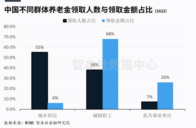 美股银行板块_美股每股收益_